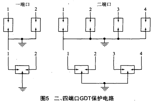 二,、四端口GDT保護(hù)電路