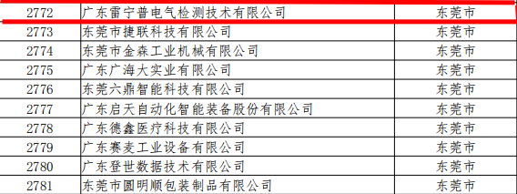 廣東雷寧普檢測(cè)入庫(kù)廣東省2020年第三批科技型中小企業(yè)名單